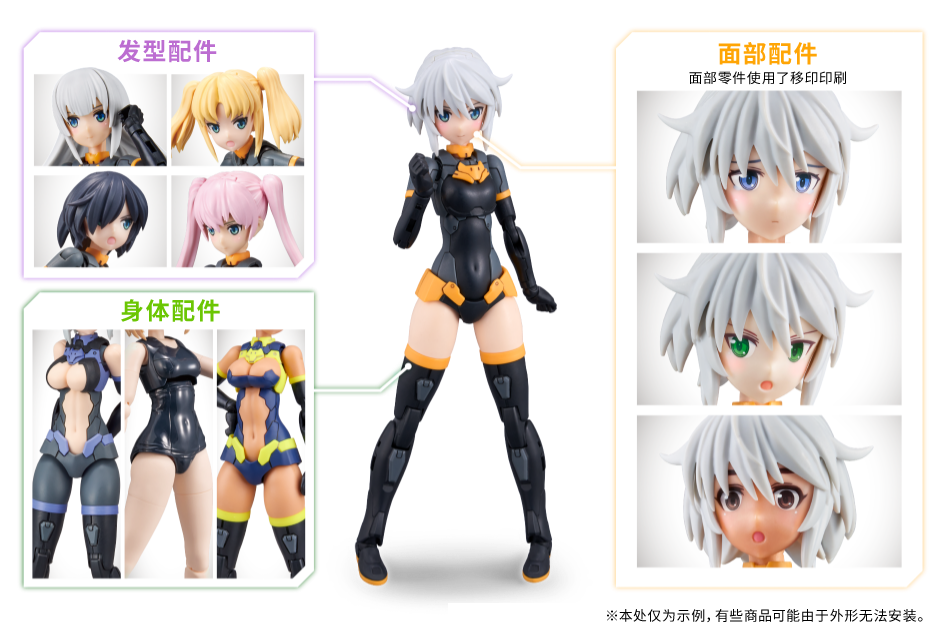 キャラメイキング